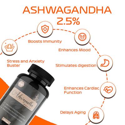 Vitaminhaat Ashwagandh + Piperine Capsule 90's - Sexual Care