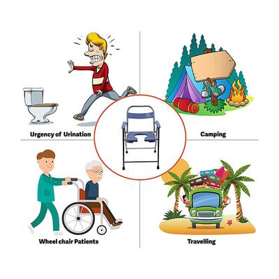 Ambitech Stainless Steel Foldable Commode Chair - Wheelchairs & Walking Sticks