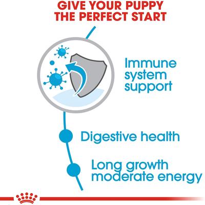 Royal Canin Maxi Puppy Dry Dog food (Up to 26-44kg) 15 kg - Petfood