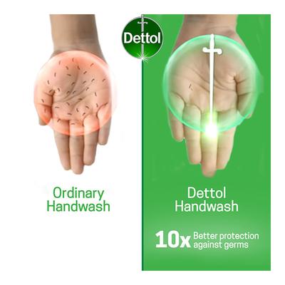 Dettol Liquid Handwash - Original 200 ml + Free Dettol Liquid Handwash Refill - Original (Pack of 2 x 175 ml) - Hand Sanitizer