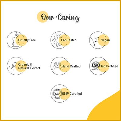 Body Cafe Mango Lip Balm 10 gm - Lip Balms