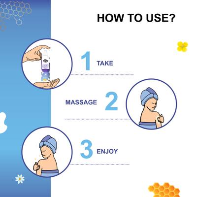 The Beauty Co. All Day Moisturizing Body Lotion - Coconut Milk & Honey 250 ml - Lotions & Creams