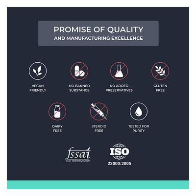 Nutrabay Pure 100% L-Glutamine Amino Acid - Unflavoured 250 gm - Amino Acids