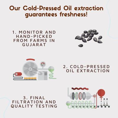 Coco Crush Cold Pressed Kalonji Oil - Balck Seed 200 ml - Personal Care (Ayush)