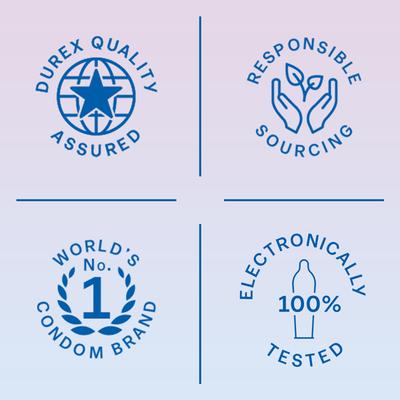 Durex Invisible Super Ultra Thin Condoms for Men 10's - Plain/Flavoured Condoms