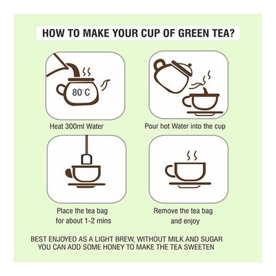 Axiom AloFrut Green Tea Bags - Tulsi 25's - Teas