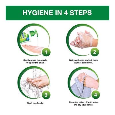 Dettol Liquid Handwash - Original Combo Pack (900 ml + 200 ml) - Hand Sanitizer