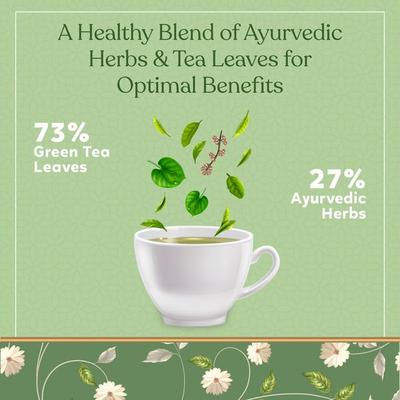 Kapiva Tulsi Giloy Green Tea Powder 100 gm - Teas
