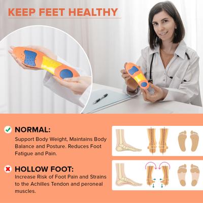 Dr Foot Pain Relief Insole Pair 1's - Manicure & Pedicure Kits