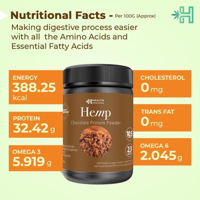 Health Horizons Hemp Protein Powder - Chocolate 500 gm - Workout Essentials