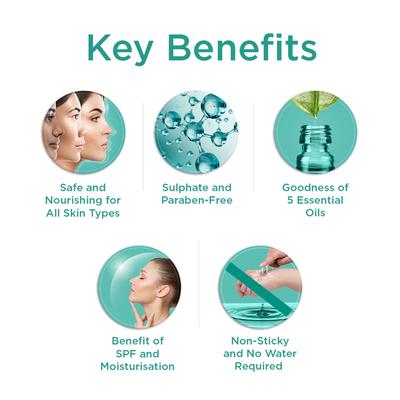 Facitize Face Shield Gel 50 ml - Hand Sanitizer