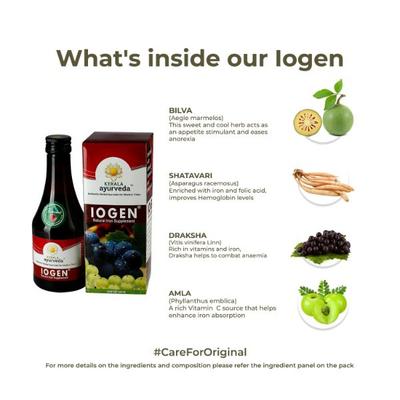 Kerala Ayurveda Iogen Syrup 200 ml - Speciality Medicines