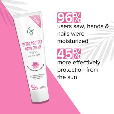 CGG Cosmetics Ultra Protect Hand Cream SPF 45 Broad Spectrum PA+++ Protection 100 gm - Hand Creams
