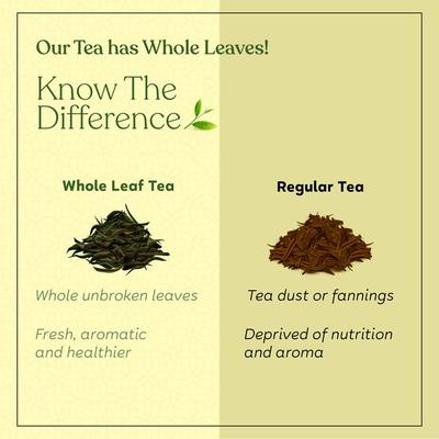Kapiva Garcinia Cinnamon Oolong Tea Powder 100 gm - Speciality Medicines