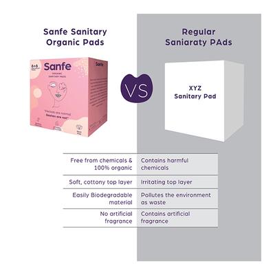 Sanfe Organic Sanitary Pads - Combo Pack (6 Day Pads + 6 Night Pads) - Sanitary Napkins