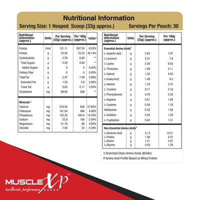 MuscleXP Whey Protein Powder - Fruit Berry 1 kg - Whey Proteins