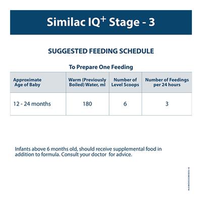 Similac IQ+ Stage 3 (12 - 24 Months) Powder 400 gm -Tin - Baby And Infant Supplements