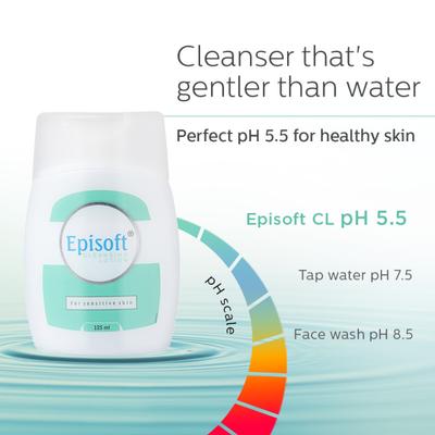 Episoft For Sensitive Skin Cleansing Lotion 125ml - Lotions & Creams