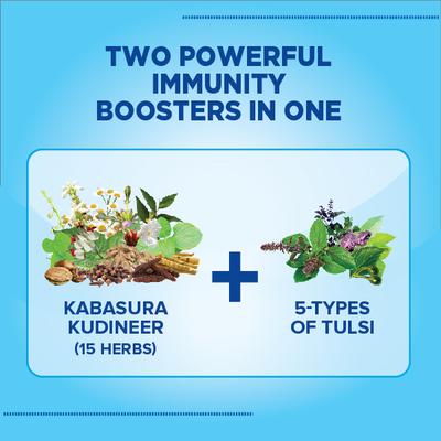 Sapat Ayusas Immunity Booster Syrup 200 ml - Cough Syrup