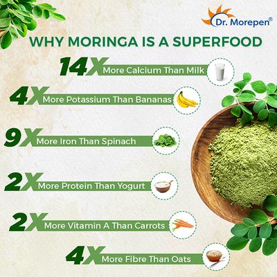 Dr. Morepen Moringa Tablet 60's - Herbal Dietary Supplement