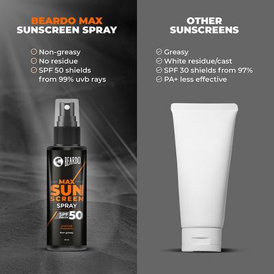 Beardo SPF 50 Pa+++ Max Sunscreen Spray UVA/UVB Protection 50 ml - Face Sunscreen