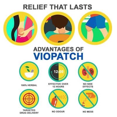 Unexo Viopatch Back Pain Xl 5's - Roll-On/Patch