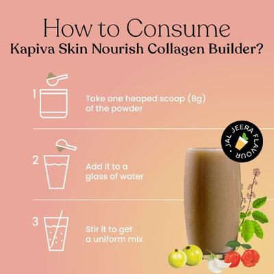 Kapiva Nourish Skin Collagen Builder Powder - Jaljeera 250 gm - Speciality Medicines