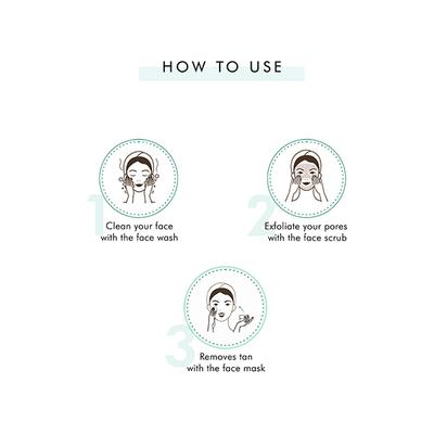 mCaffeine Deep Pore Cleansing Regime 300 gm - Facial Kits