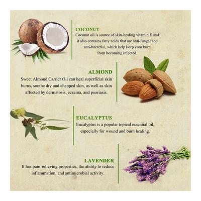 Bioayurveda Basics Burn Relief Insta Cool Balm 20 gm - Wound/Burns