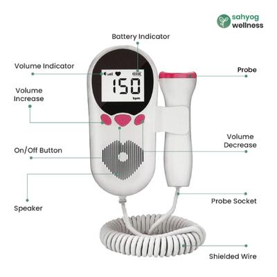 Sahyog Wellness Fetal Doppler with Built-in Speaker (White & Pink) - Health Monitors And Equipment