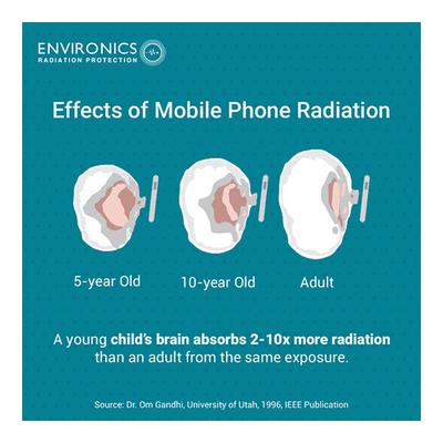 Envirochip Radiation Protection Chip - Mobile (Blue) - Health Monitors And Equipment