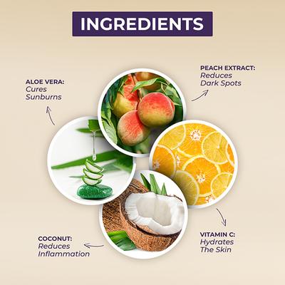 Sanfe Back & Bum Anti-Cellulite Cream - Coconut & Peach Extracts 100 gm - Lotions & Creams