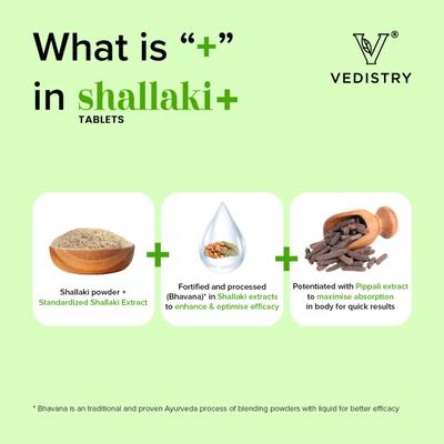 Vedistry Shallaki+ Tablet 60's - Pure Herbs