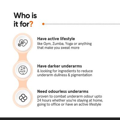 Minimalist Nonapeptide + AHA 06% Underarm Roll-On 40 ml - Women Deodorants/Roll-Ons