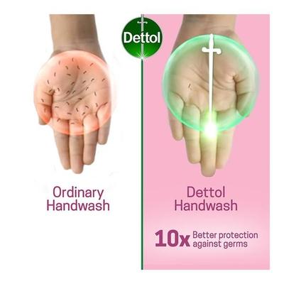 Dettol pH Balanced Handwash Refill - Skincare 750 ml - Hand Wash & Soaps