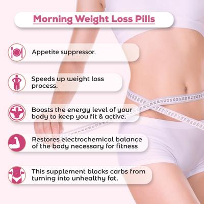 Sheneed Morning Weight Loss Pills Capsule 60's + Evening Weight Loss Pills Capsule 60's - Weight Loss