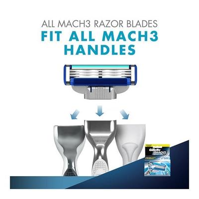 Gillette Mach 3 Turbo Cartridges 2's - Razors & Cartridges