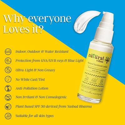 Natural Vibes Natural Sunblock Lotion 30 ml - Face Sunscreen