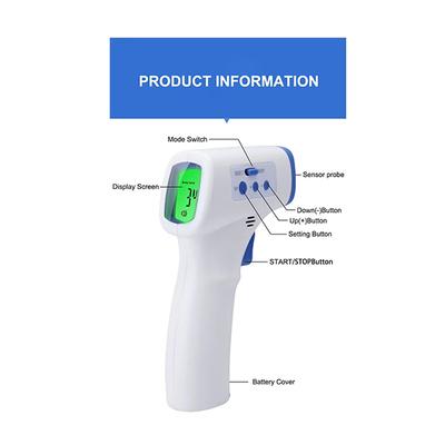Sahyog Wellness Multi Function Non-Contact Body & Object Infrared Thermometer - Health Monitors And Equipment