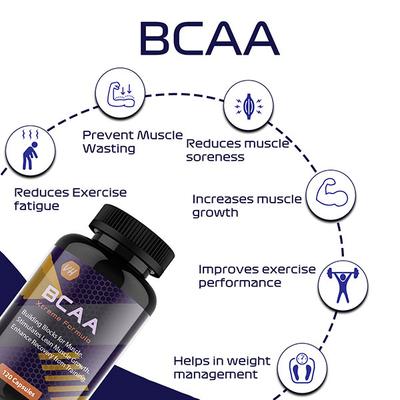 Vitaminhaat BCAA Xtreme Formula Capsule 120's - Bcaa Supplements