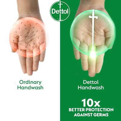 Dettol Liquid Handwash Refill - Original 1500 ml - Hand Wash & Soaps