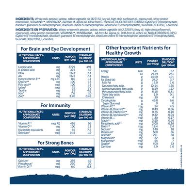 Similac IQ+ Stage 1 (Upto 6 Months) 400 gm Powder Tin - Baby And Infant Supplements