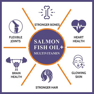 CF Omefish-Multi Salmon Fish Oil+ Softgel Capsule 60's - Omega Fish Oil Fatty Acids