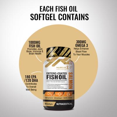 MuscleXP Salmon Enteric Coated Fish Oil Softgel 60's - Omega Fish Oil Fatty Acids