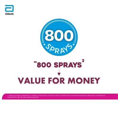 Brufen Power Metered Pain Relief Spray 40 gm - Pain Relief Spray