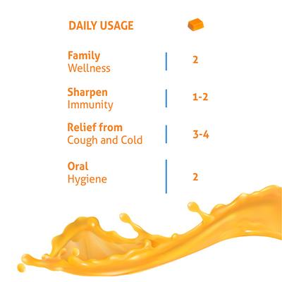 Turmgel Turmeric Lozenge - Orange (Pack of 10 x 10's) - Sore Throat Lozenges