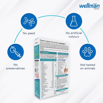 Wellman HairFollic Gluten Free Tablet 30's - Hair & Skin