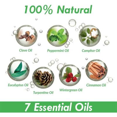 Relispray 75 gm - Pain Relief Spray