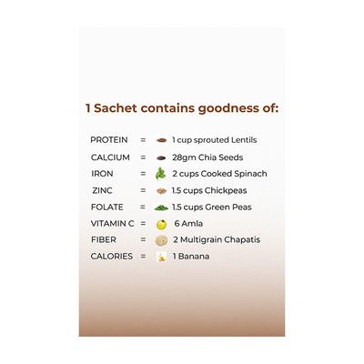 &Me Women's Daily Protein & Wellness Shake Powder - Choco Almond (Pack of 9 x 16.5 gm) - Health Products