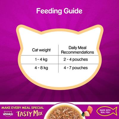Whiskas Tasty Mix Chicken with Salmon Wakame Seaweed in Gravy (Pack 70gm x 24) 1680 gm - Petfood